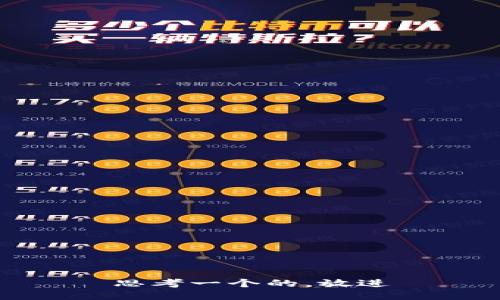 思考一个的，放进