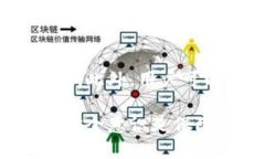 冷钱包可以存储数字货币吗？全面解析及其优势