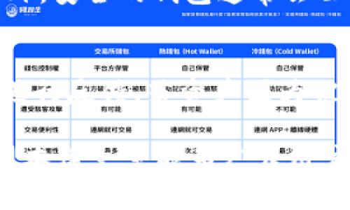  tpWallet显示有病毒：全面解决方案与安全防护指南 / 

 guanjianci tpWallet, 病毒报警, 数字钱包安全, 网络安全防护 /guanjianci 

近年来，数字货币的普及使得数字钱包成为了许多用户管理和交易加密资产的重要工具。其中，tpWallet因其易用性和安全性而备受欢迎。然而，也有用户反馈，在使用tpWallet时，软件出现了病毒报警的情况。这让很多用户感到困惑和担忧，究竟是误报还是软件本身存在安全隐患？本文将详细分析tpWallet显示病毒的原因，并提供相应的解决方案和安全防护建议。

tpWallet显示病毒的常见原因
tpWallet显示有病毒的原因可能有很多，主要包括以下几个方面：

1. **误报**：某些杀毒软件由于特征库更新不及时，可能会导致对tpWallet的误报。这种情况下，用户可以先通过查看其他安全软件的检测结果来确认是否为误报。

2. **软件感染**：若用户下载了非官方渠道的tpWallet版本，可能会导致软件被植入恶意代码，从而出现病毒警报。建议用户始终从官方网站或应用商店下载软件，以确保其安全性。

3. **系统漏洞**：如果用户的设备存在未打补丁的漏洞，可能会被恶意软件攻击。定期更新操作系统和软件版本，可以有效抵御此类攻击。

4. **恶意插件或附加组件**：在使用tpWallet过程中，如果安装了不明来源的插件或扩展，可能会引入病毒。用户应该仔细检查所使用的浏览器扩展和应用程序，移除不必要的或不明来源的内容。

如何处理tpWallet显示病毒的情况
如果tpWallet在使用过程中出现病毒警报，用户可以按照以下步骤进行处理：

1. **确认警报来源**：首先，应确认是哪个安全软件发出的警报。不同的杀毒软件功能和准确性有所不同，用户可以借助多款软件进行交叉验证。如果多数软件均未报警，则可能是误报。

2. **卸载并重新安装**：如果确认是安装的tpWallet出问题，可以尝试卸载软件后再重新安装。在重新安装时，务必从官方渠道下载最新版软件，以避免安全隐患。

3. **全盘扫描**：使用安全软件进行全盘扫描，确保系统没有其他潜在的恶意软件。如果发现其他病毒，用户应根据安全软件的提示进行清理。

4. **更新设备与软件**：确保操作系统和所有相关软件均为最新版本。因为更新通常会修复安全漏洞，有助于防止未来的安全问题。

常见的安全防护措施
为了确保tpWallet和其他数字钱包的安全，用户可以采取以下措施：

1. **定期备份钱包数据**：定期备份tpWallet中的钱包数据及私钥，防止数据丢失。备份文件应保存在安全的位置，最好加密保存。

2. **启用双重身份验证**：若tpWallet支持双重身份验证功能，建议强制启用，这可以大大增加账户的安全性，即便密码被盗也难以造成损失。

3. **谨慎选择网络环境**：避免在公共网络环境下使用tpWallet进行交易，尽可能使用私人网络以减少被攻击的风险。

4. **学习防范技巧**：用户应主动学习一些网络安全知识，比如如何识别钓鱼网站、如何设定复杂密码等，以提升自身安全防护意识。

用户可能关心的问题
以下是一些用户可能会关心的相关问题，我们将对这些问题进行逐一解析：

问题1：tpWallet被误报时该如何处理？
在遭遇tpWallet被误报时，用户应首先确认警报的真实来源，使用多款不同的杀毒软件进行交叉验证，如果主要软件没有报警，可能是误报。在这种情况下，用户可以选择忽略警报，但同时应注意tpWallet是否有其他异常行为。如果确认是误报，并且没有其他安全隐患，用户可以放心使用。同时，建议用户定期检查tpWallet的官方更新，确保其软件状态良好。

问题2：如何确保tpWallet的安全性？
确保tpWallet安全性的关键是从官方渠道下载，并保持软件和设备的最新状态。用户还应定期备份数据，启用双重身份验证，并对自己的账号安全保持警惕。此外，用户应学习一些基本的网络防护知识，识别潜在的钓鱼攻击和恶性软件的迹象，从而更好地保护自己的资产。

问题3：如何识别安全的数字钱包？
选择安全的数字钱包是确保资产安全的第一步。用户应该选择经过广泛认可、评价良好的数字钱包，查看在线评论、社区反馈以及官方论坛的信息，以判断钱包的安全性。此外，安全的钱包通常会公布其安全审计结果，由第三方进行评估，以确保其软件中的安全措施到位。

问题4：如果我的资产在tpWallet中安全隐患后丢失，该如何处理？
如果用户在tpWallet中遭遇资产丢失的情况，首先要确认丢失的原因，如恶意攻击、个人疏忽或软件故障等。若是由于系统故障或合约问题，用户可以联系tpWallet的客服进行反馈。若资产因为被盗而丢失，需及时向相关平台报告并采取保护措施，防止后续损失。同时，用户也应在以后的交易中更加提高警惕，学习相关的安全知识以防止再次遭遇此类事件。

综上所述，tpWallet的病毒警报可能是一个误报，也可能是潜在的安全隐患。用户在日常使用中应保持警惕，采取必要的防护措施，时刻关注安全动态，以确保资产安全。希望本篇文章能为广大用户在使用tpWallet时提供有益的参考与帮助。