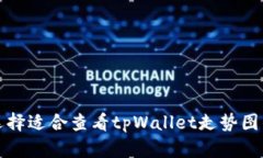 如何选择适合查看tpWallet走势图的软件