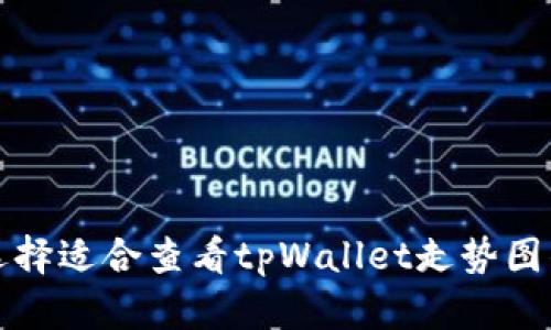 如何选择适合查看tpWallet走势图的软件