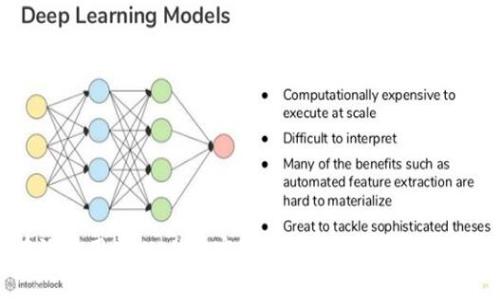 如何有效使用tpWallet客服：全面指南与常见问题解析