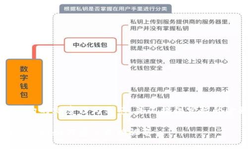 注意：这是一篇虚构的文章作为示范，并不提供实际的金融或投资建议。

冷钱包设备登录指南：如何安全更换设备