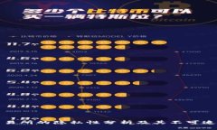 冷转入交易所的隐私性分析及其不可追踪性详解